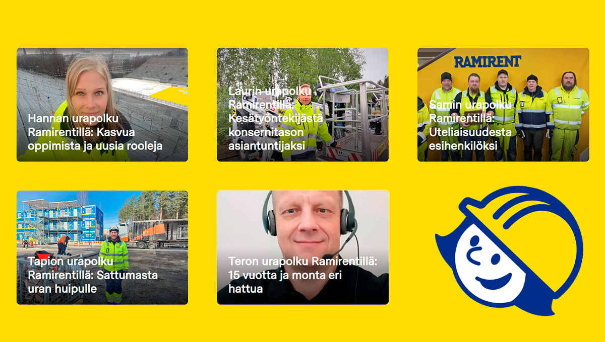 Keltaisella pohjalla viisi kuvaa Ramirentin eri työntekijöistä sekä piirretty Raminan pää.